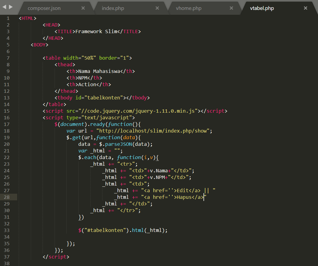 Index html var. JQUERY код. JQUERY пример кода. Php код в html. Php в html пример.